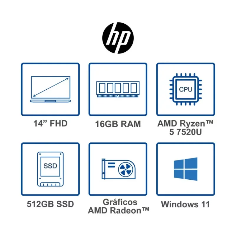 Portatil Hp Ryz5 512 GB 16 GB Ram 14 Pulgadas FHD W11 Blue