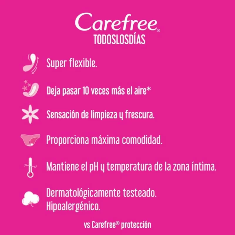 Protector Carefree Todos Los Días Sin Perfume 100 und