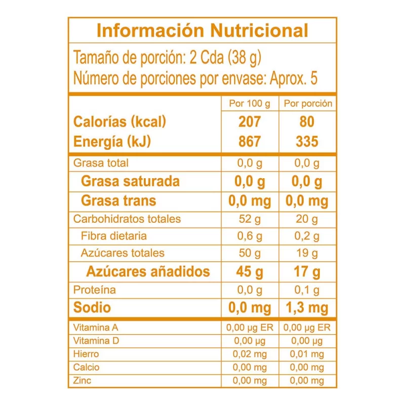Salsa De Piña La Constancia Doypack 200 g