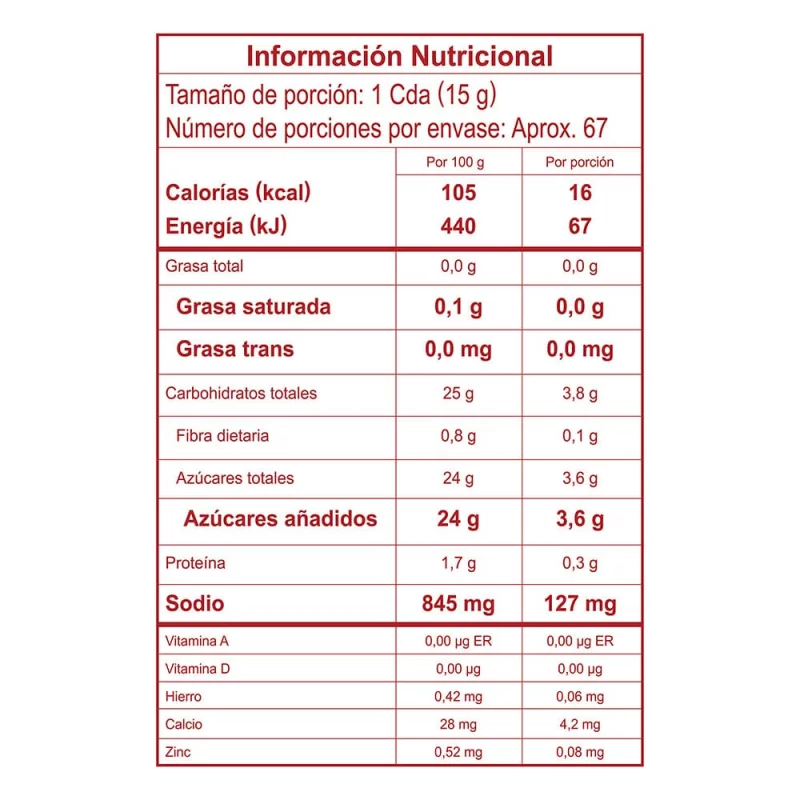 Salsa De Tomate La Constancia Doypack 1000 g