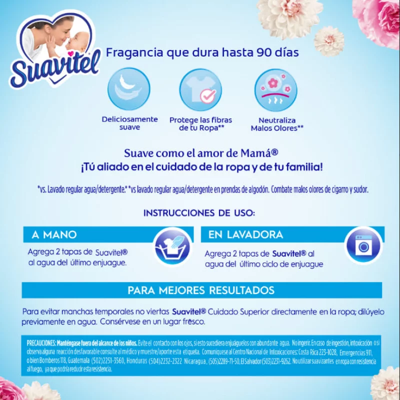 Suavizante Suavitel Fresca Primavera 2 x 2.8L