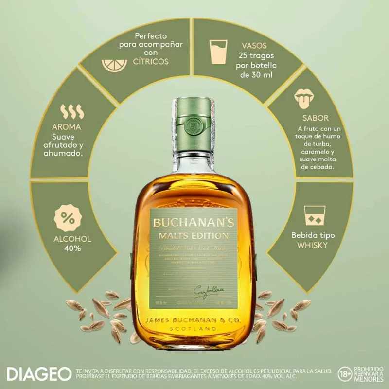 Whisky Buchana´S Malt Edition x 750 ml