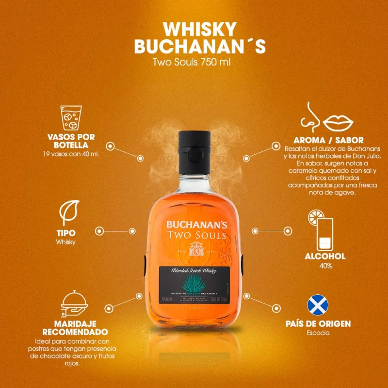 Whisky Buchanans Two Soul x 750 ml