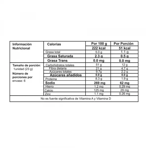 BARRA CEREAL TOSH TROZOS FRESA X6u X138g