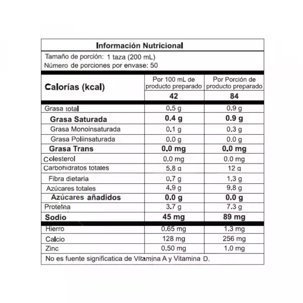 CACAO TOSH POLVO X200g
