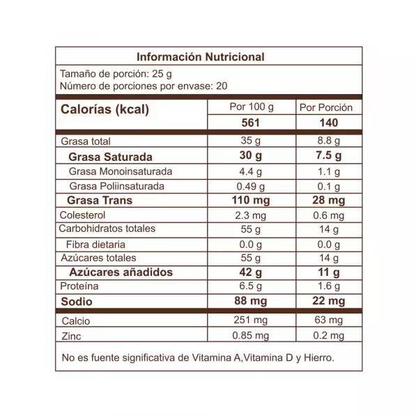 COBERTURA CORONA CHOCOLATE BLANCO X500g