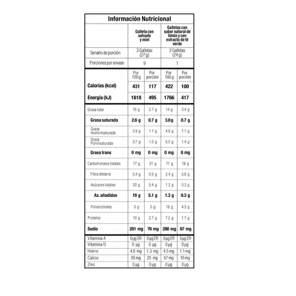 GALLETAS TOSH SALVADO MIEL X9U X243g