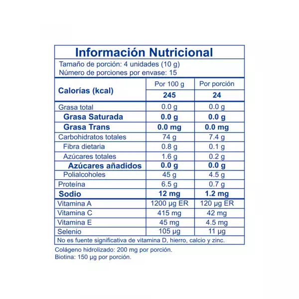 GOMAS BENET COLAGENO+BIOTINA+VITAMINA E X60U