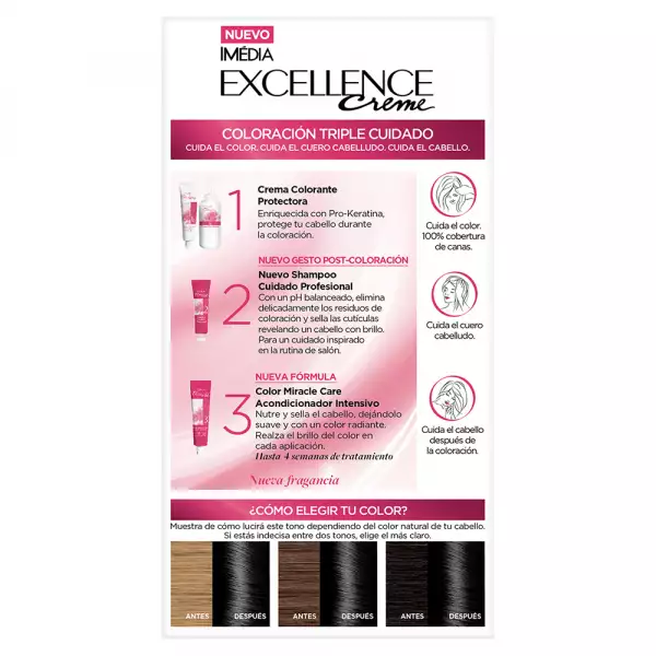 KIT TINTURA EXCELLENCE No.1 NEGRO