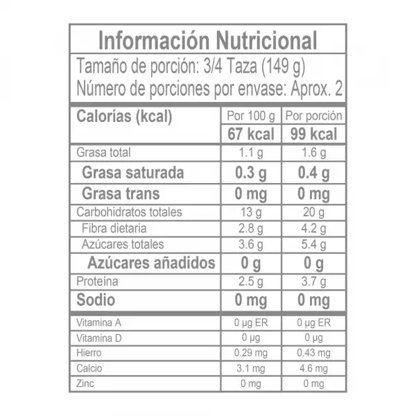 MAIZ DULCE ZENU X2 X241g