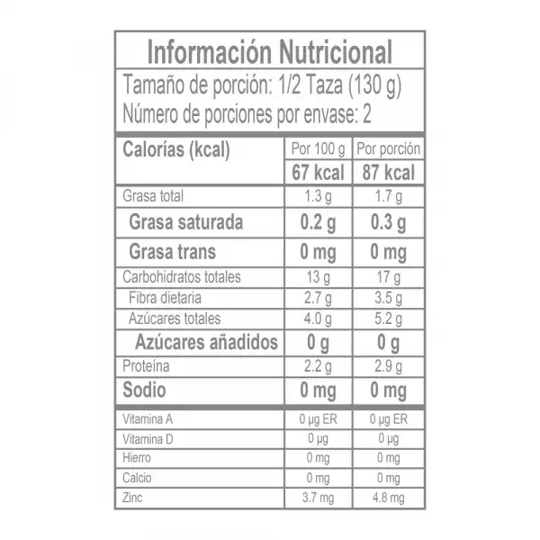 MAIZ DULCE ZENU X415g