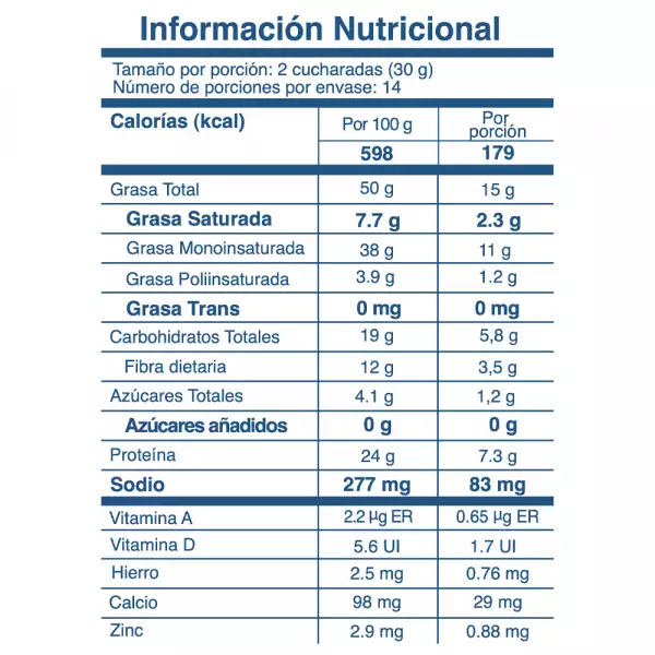 MANI MANITOBA ALMENDRA MARAÑON X420g