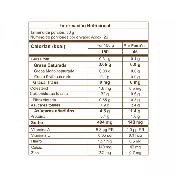PANCAKES CORONA X320g