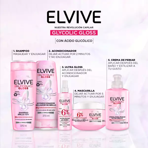 TRATAMIENTO ELVIVE GLYCOLIC GLOSS ULTRA X200ml